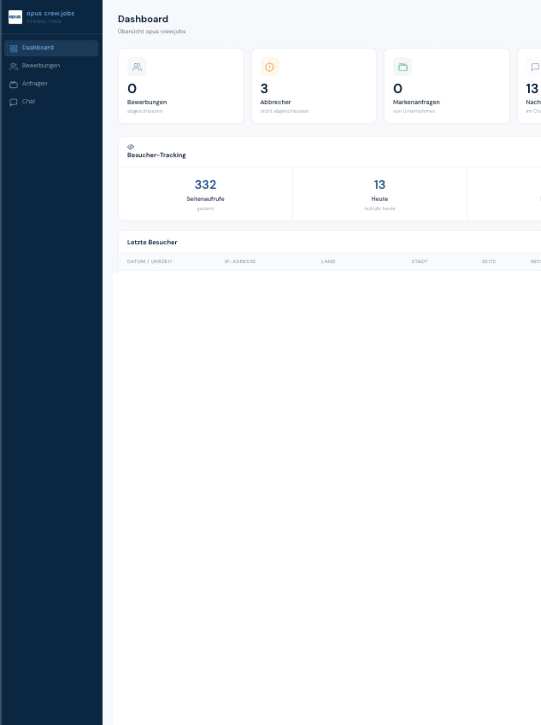 opuscrew jobs admin dashboard